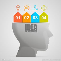 信息圖表圖片在信息咨詢服務中的應用與價值