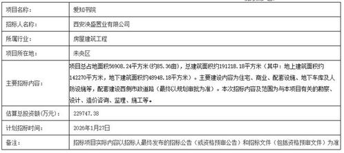 未央城建新盤動態更新，專業信息咨詢服務助您洞悉先機